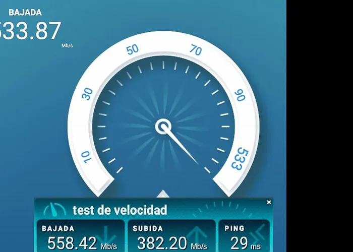 Panoramicas Centro Кордова