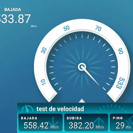 旅馆 Panoramicas Centro *